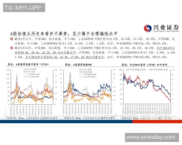 欧洲足球明星的财富揭秘与资产管理策略分析